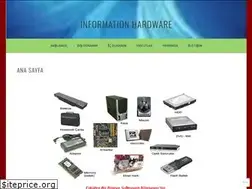 Sites similar to sahinacar.wordpress.com