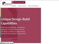Sites similar to sai-hvac.com