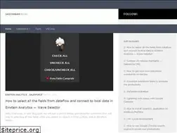 Sites similar to saicharanreddy.com