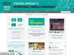 Sites similar to saicm.org