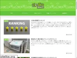 Sites similar to saidai-chintai.com