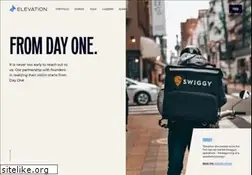 Sites similar to saifpartners.com