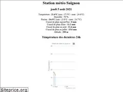 Sites similar to saignon.com