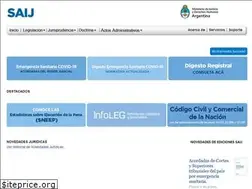Sites similar to saij.gob.ar