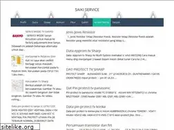 Sites similar to saiki-service.blogspot.com