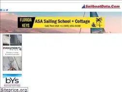 Sites similar to sailboatdata.com