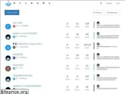 Sites similar to sailfishos.club