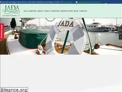Sites similar to sailjada.com