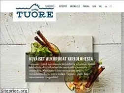 Sites similar to saimaantuore.fi