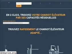 Sites similar to saimlease.com