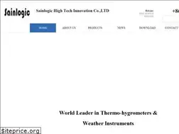 Sites similar to sainlogic.com