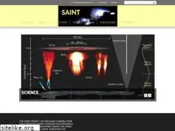 Sites similar to saint-h2020.eu