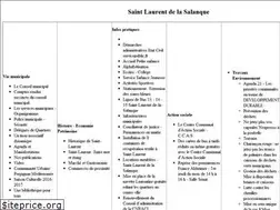 Sites similar to saint-laurent-salanque.com
