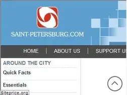 Sites similar to saint-petersburg.com