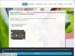 Sites similar to saintbarthnice.com