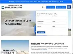 Sites similar to saintjohncapital.com