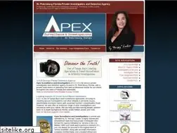 Sites similar to saintpetersburgpi.com