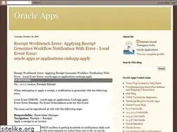 Sites similar to sairamgoudmalla.blogspot.com