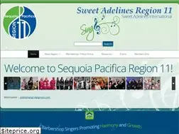 Sites similar to sairegion11.org