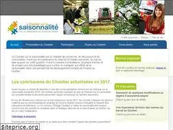Sites similar to saisonnalite.com