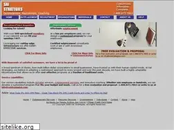 Sites similar to saistrategies.com
