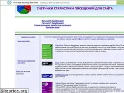 Sites similar to sait-shethik.narod.ru