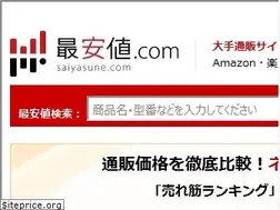 Sites similar to saiyasu-navi.net