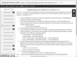 Sites similar to sajansangraula.blogspot.com