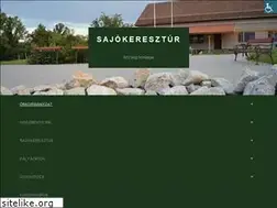 Sites similar to sajokeresztur.hu