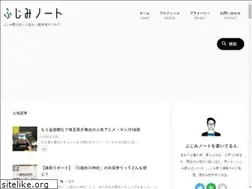 Sites similar to sakado-blog.net