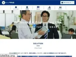 Sites similar to sakae-jp.com