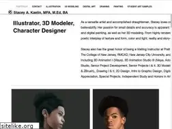 Sites similar to sakaelin.com