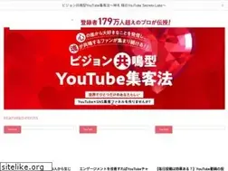 Sites similar to sakakism.com
