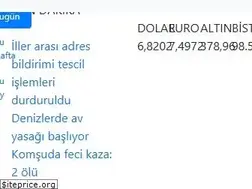 Sites similar to sakaryahaber.com