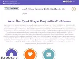 Sites similar to sakaryakres.com