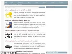 Sites similar to sakeena.net