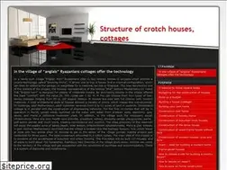 Sites similar to sakhaalcont.ru