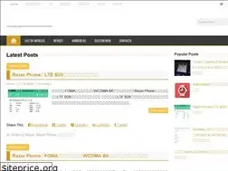 Sites similar to saki-sss.blogspot.com