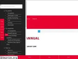 Sites similar to sakk.ch