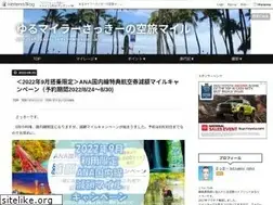 Sites similar to sakky-promiler.com