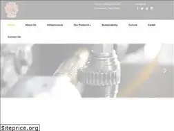 Sites similar to sakthigear.com