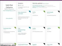 Sites similar to sakti.github.io