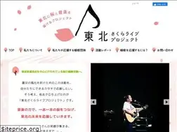 Sites similar to sakulalala.org