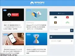 Sites similar to sakulog.net
