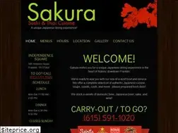 Sites similar to sakurafranklin.com