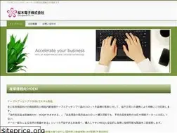Sites similar to sakuragidenshi.co.jp