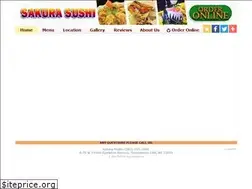 Sites similar to sakuramenomoneefalls.com