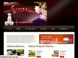 Sites similar to sakurany.com