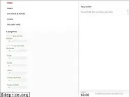Sites similar to sakurawinchesterma.com