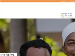 Sites similar to salabai.com